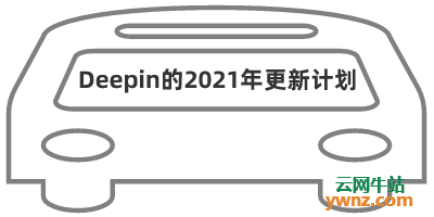 深度操作系统2021年将发布Deepin 20.2/20.3/20.4/20.5版本