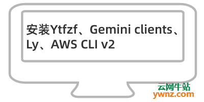 在Fedora系统上安装Ytfzf,Gemini clients,Ly,AWS CLI v2