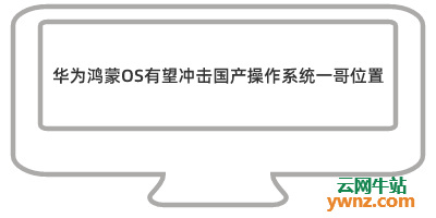 华为鸿蒙OS（Harmony OS）有望冲击国产操作系统一哥的位置