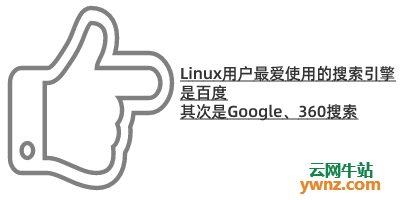 Linux用户最爱使用的搜索引擎是百度，其次是Google