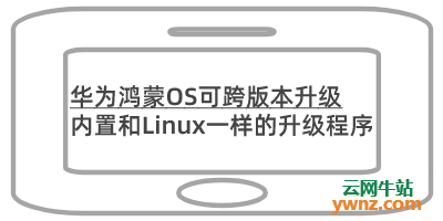华为鸿蒙OS内置和Linux操作系统一样的升级程序，可跨版本升级
