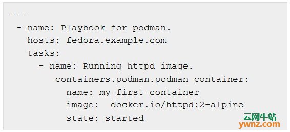 在Fedora Linux系统中使用Ansible配置Podman容器的方法