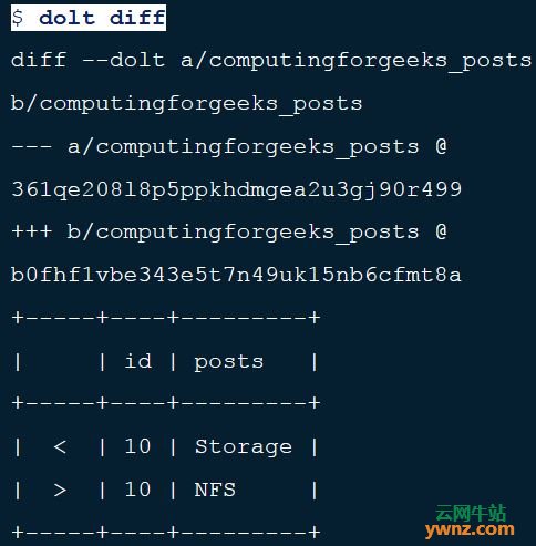 在Linux系统上安装Dolt并使用Dolt的方法