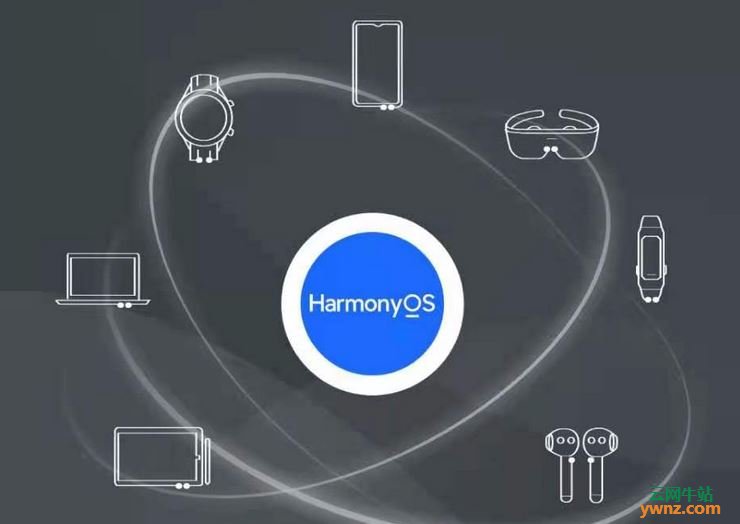 没有鸿蒙HarmonyOS和Android做双系统的方案选项