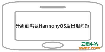升级到鸿蒙HarmonyOS后出现了一些问题，以下是用户的反馈