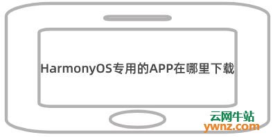 鸿蒙系统HarmonyOS专用的APP在哪里下载，现在有多少款应用