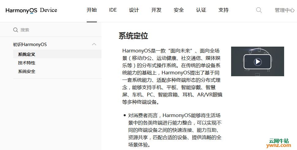 华为鸿蒙系统HarmonyOS都有哪些文档和社区资源可以参考学习