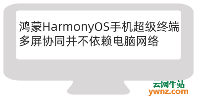 发现鸿蒙HarmonyOS手机超级终端多屏协同并不依赖电脑网络