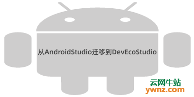 怎么从AndroidStudio迁移到DevEcoStudio以开发鸿蒙OS