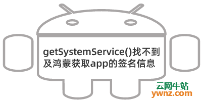 鸿蒙OS中getSystemService()找不到及获取app的签名信息