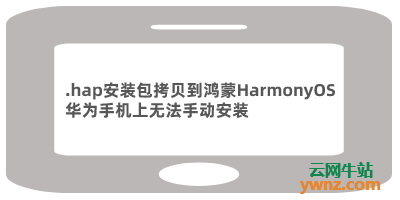 .hap安装包拷贝到鸿蒙HarmonyOS华为手机上无法手动安装