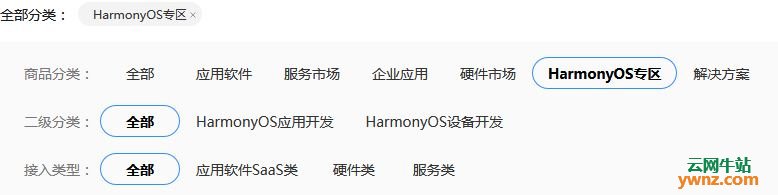 有哪些鸿蒙HarmonyOS的开发板套件，要求性价比高的
